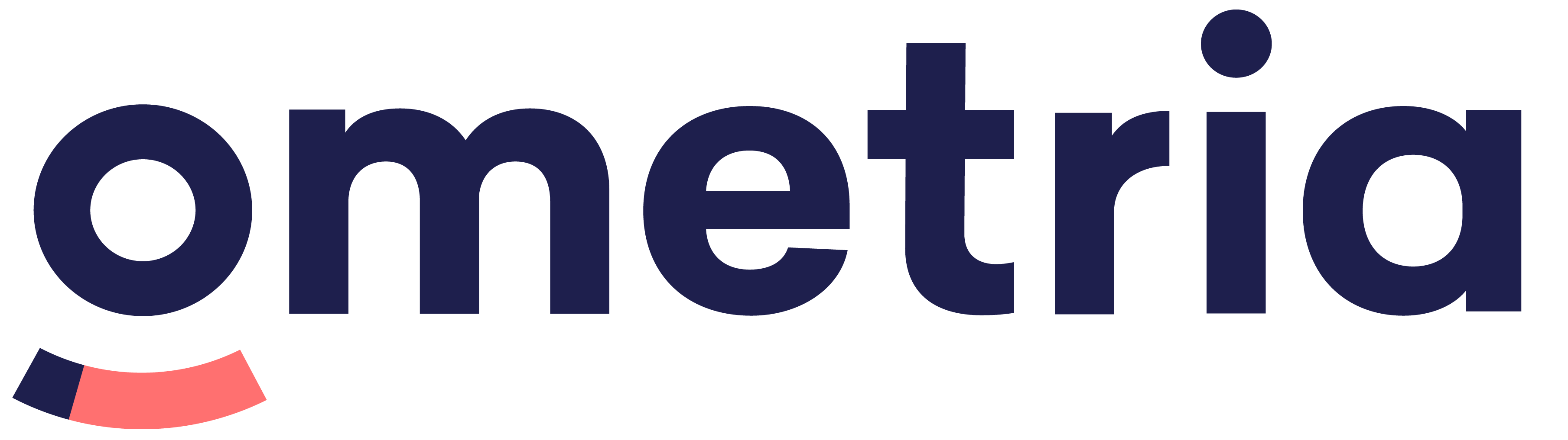 Ometria Logo Full-01-2