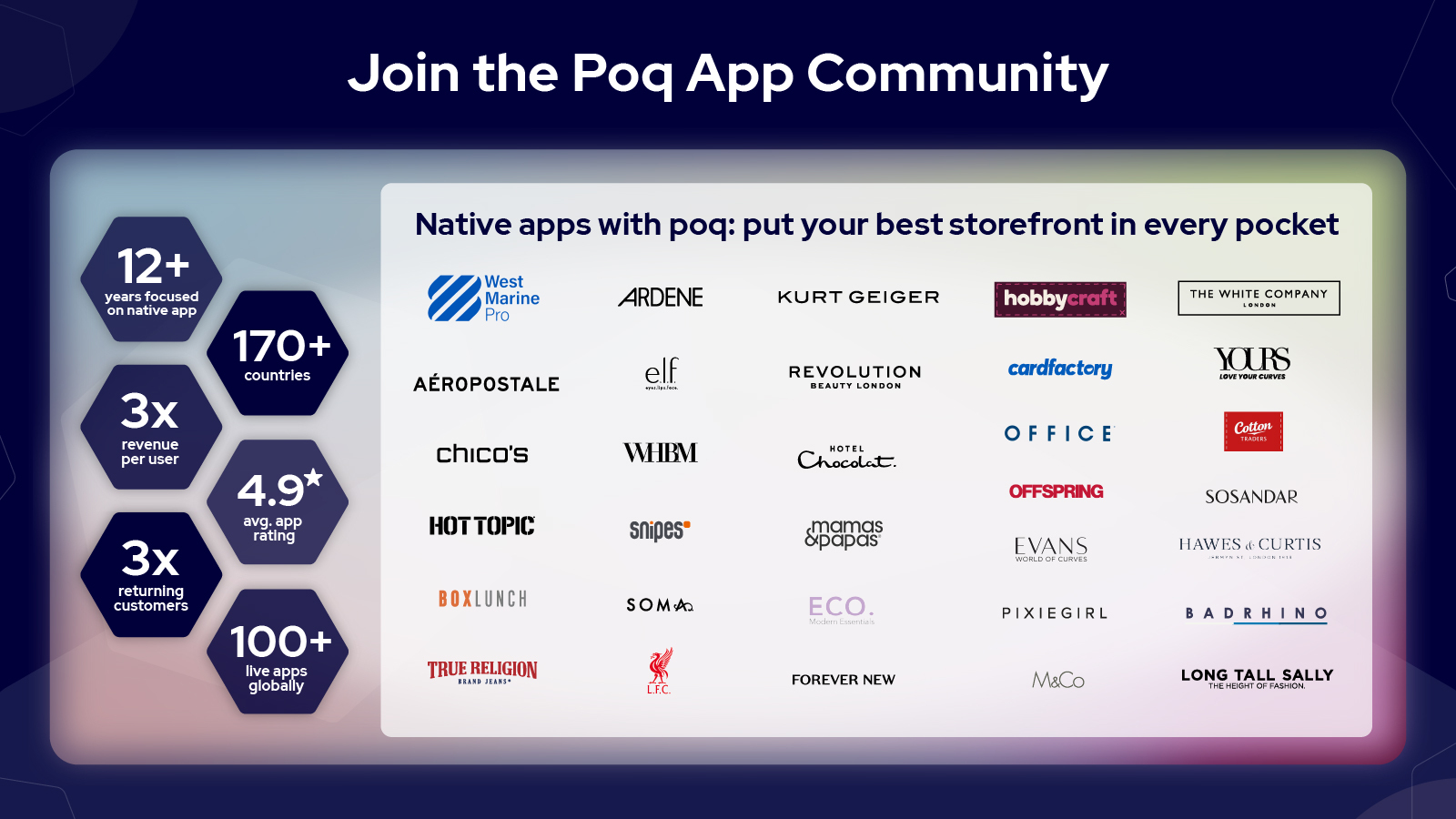 Shopify - Poq Community Shopify - Poq Community